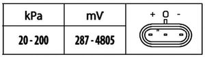 MAP sensor 6PP009400431