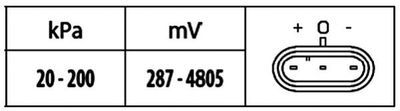 MAP sensor 6PP009400431