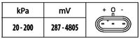 MAP sensor 6PP009400431