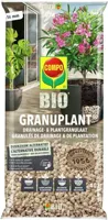 Compo Bio Granuplant Hydrokorrels 40l