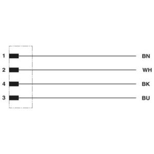 Phoenix Contact 1415544 Sensor/actuator connector, geassembleerd Aantal polen: 4 5.00 m 1 stuk(s)