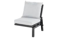 Hartman Ibiza Module (E1)