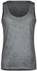 James & Nicholson JN8017 Ladies´ Slub-Top - /Graphite-(Solid) - M