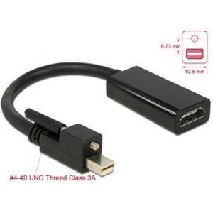 DeLOCK 62640 video kabel adapter 0,25 m Mini DisplayPort HDMI Zwart