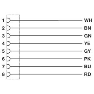 Phoenix Contact 1458842 Sensor/actuator inbouwconnector Aantal polen (sensoren): 8 0.50 m 1 stuk(s)