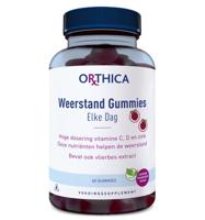 Weerstand elke dag Weerstand elke dag
