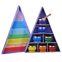Geschenkset van Chakra Klankschalen met Extra Aanstrijkstok Geschenkset van Chakra Klankschalen met Extra Aanstrijkstok