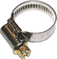 Dresselhaus Hose sheath norma b=7.5 dresselh.spannber.8-12mm