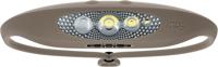 Knog led koplamp "bilby"