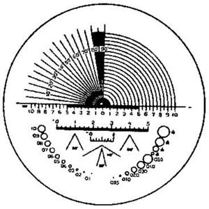 Eschenbach 115203 Precisie schaalverdeling Lensgrootte: (Ø) 23 mm