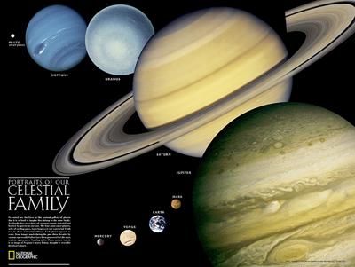 Poster 20021 Zonnestelsel | 62 x 46 cm | National Geographic