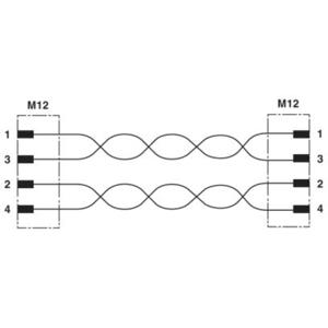 Phoenix Contact 1569443 Sensor/actuator aansluitkabel Aantal polen (sensoren): 4 0.50 m 1 stuk(s)
