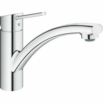 Mengkraan Grohe 30358000