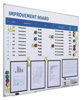 Verbeterbord starterkit visual mgmt 90x120cm