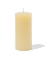 HEMA Rustieke kaarsen lichtgeel (lichtgeel)
