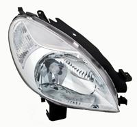 Koplamp rechts 201065052