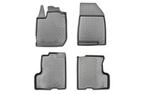 Rubbermatten passend voor Dacia Duster II 2WD & 4WD 2018+ 603060
