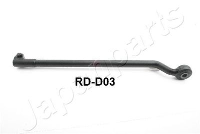 Axiaalkogel, spoorstang RDD02R