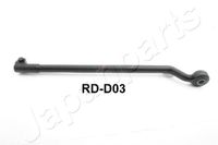 Axiaalkogel, spoorstang RDD02R