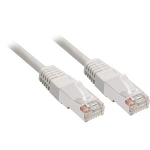 Patchkabel RJ45 Cat.5e S/FTP 1,5m Kabel