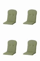 Kussen Kuip hoog 45x96 Panama salie (4 stuks) Madison - Madison