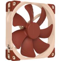 Noctua Noctua NF-A14 PWM