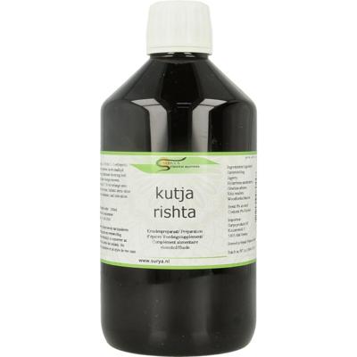 Surya Kutja rishta