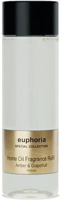 JANZEN navulling parfumverspreider euphoria 200 ml