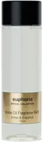 JANZEN navulling parfumverspreider euphoria 200 ml