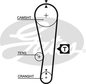 Getande riem PowerGrip® GATES, u.a. für Suzuki, Santana