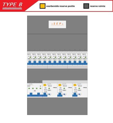 SEP (Type B) verdeler CHB24 HS, 3xALS2, 12xINS (3F)