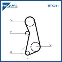 Requal Distributieriem kit RTK041 - thumbnail