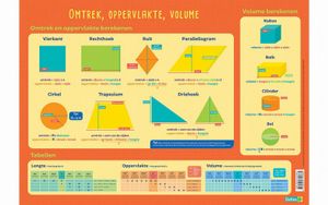 Omtrek, Oppervlakte, Volume - Educatieve Onderlegger