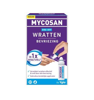One-off wratten bevriezing
