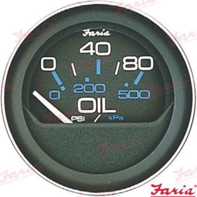 FA13002 - OLIEDRUKMETER 80 PSI