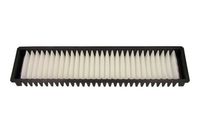 Interieurfilter 261032