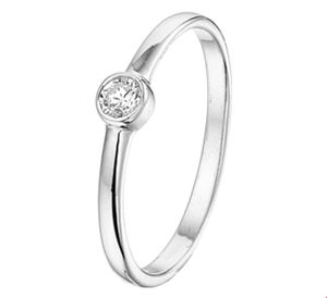 TFT Ring Zirkonia Zilver Gerhodineerd