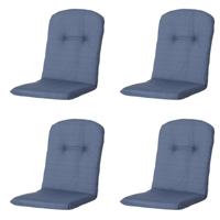 Kuip hoog Basic kobalt 96 cm x 45 cm (4 stuks) Madison - Madison