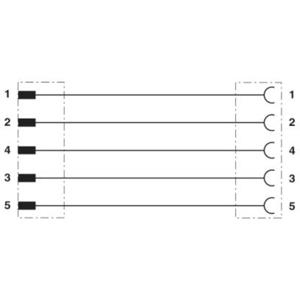 Phoenix Contact 1416102 Sensor/actuator aansluitkabel Aantal polen (sensoren): 5 1.00 m 1 stuk(s)