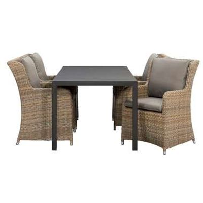 Le Sud tuinset Gironde Savoie - 5-delig