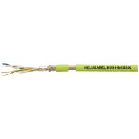 Helukabel TOPGEBER 511 Encoderkabel 4 x 0.22 mm² Groen 802471 50 m