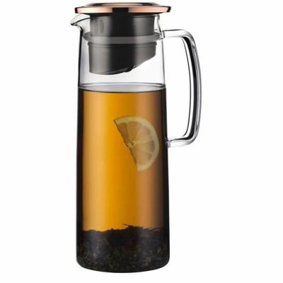 Wijnglas Bodum