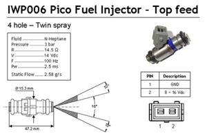 Injector/Verstuiver IWP006