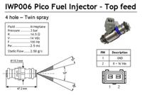 Injector/Verstuiver IWP006