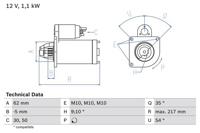 Startmotor / Starter BOSCH, Spanning (Volt)12V, u.a. für Peugeot, Citroën, Fiat, Lancia