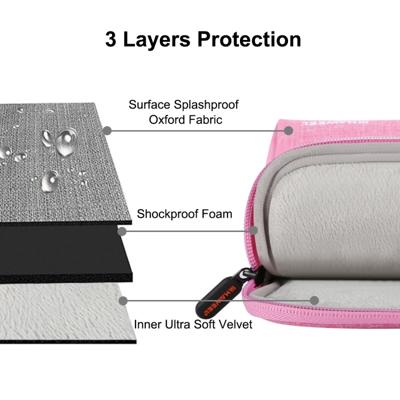 HAWEEL 15 inch Laptoptas Sleeve voor MacBook Samsung Lenovo Sony Dell Chuwi Asus HP (roze)