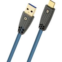 Oehlbach D1C9562 USB-kabel USB-A stekker, USB-C stekker 2 m Petrol Afscherming gevlochten