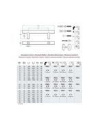 Deurgreep rvs PH70 Ø19mm / 1200mm-stuk-sierdop