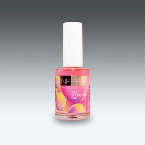 Nagelriemolie roze