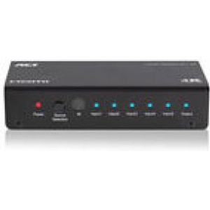 ACT 5x 1 HDMI switch, 3D en 4K ondersteuning